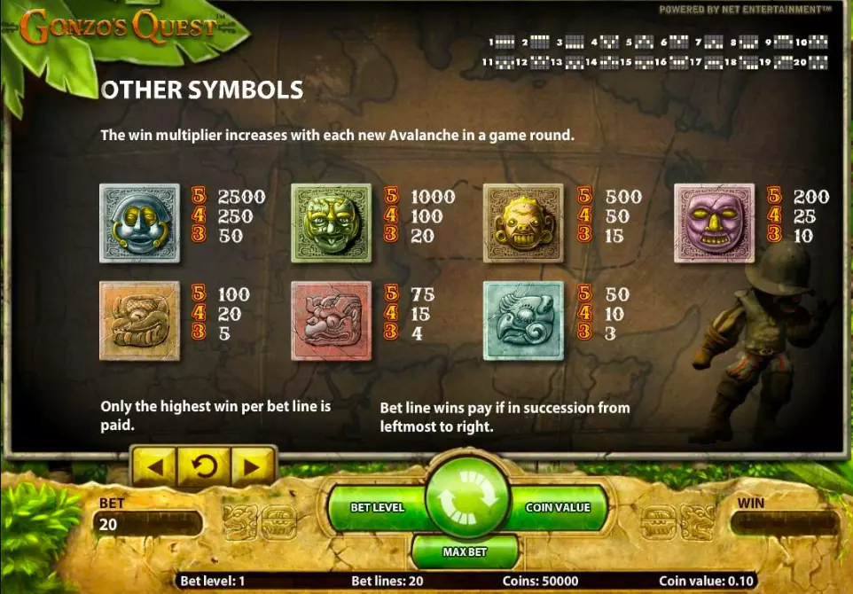 Gonzo's Quest символы